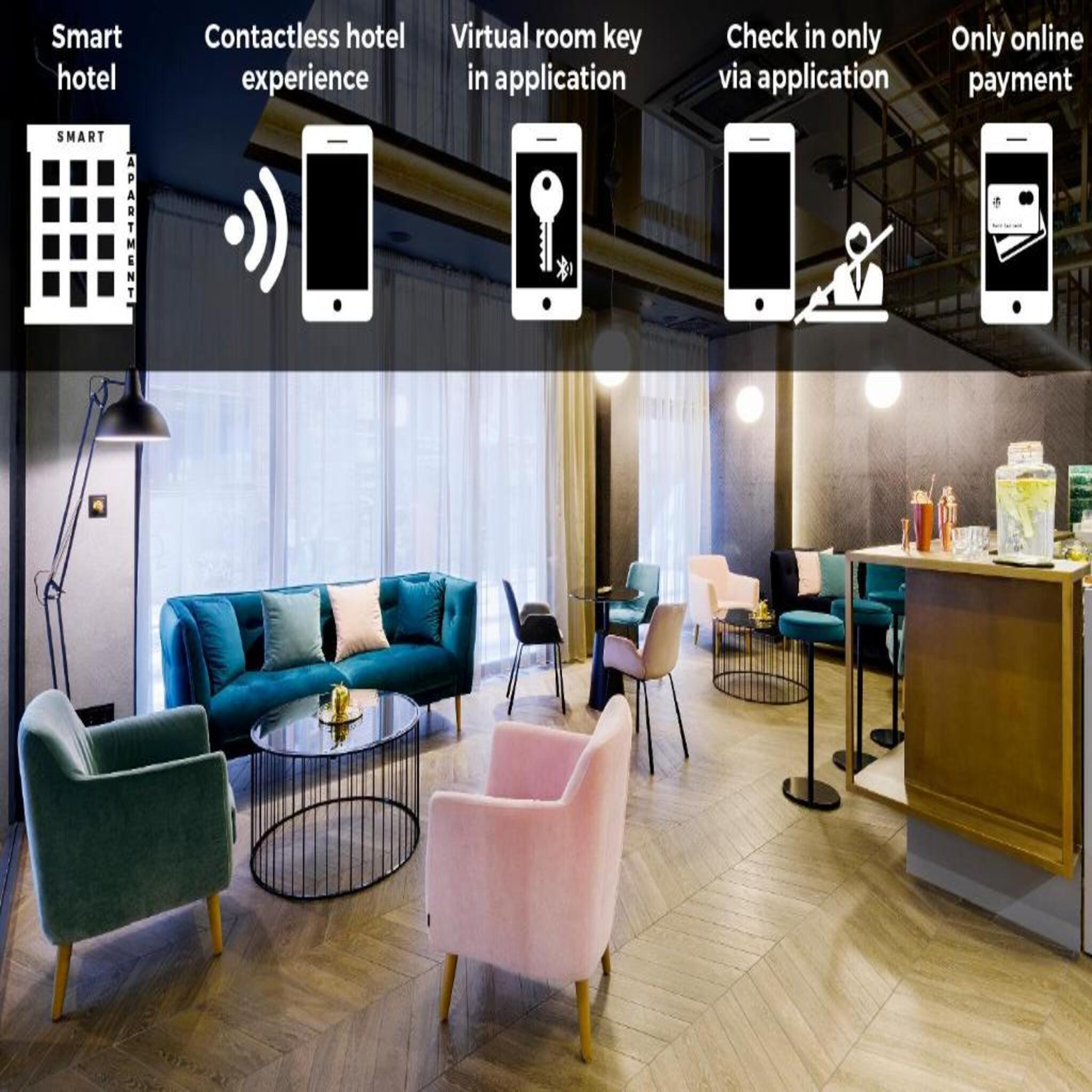 Hotel Kvihotel Budapest