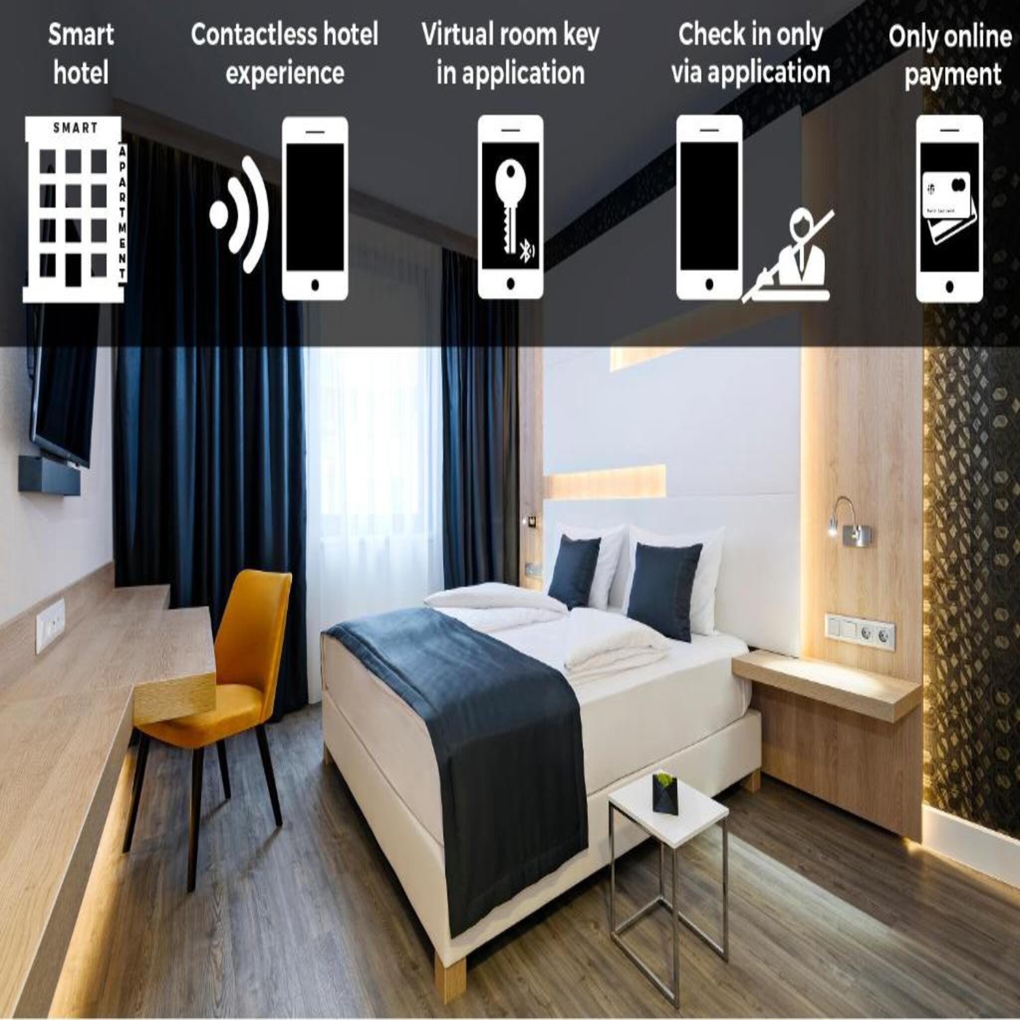 Kvihotel - The Smart Budapesta