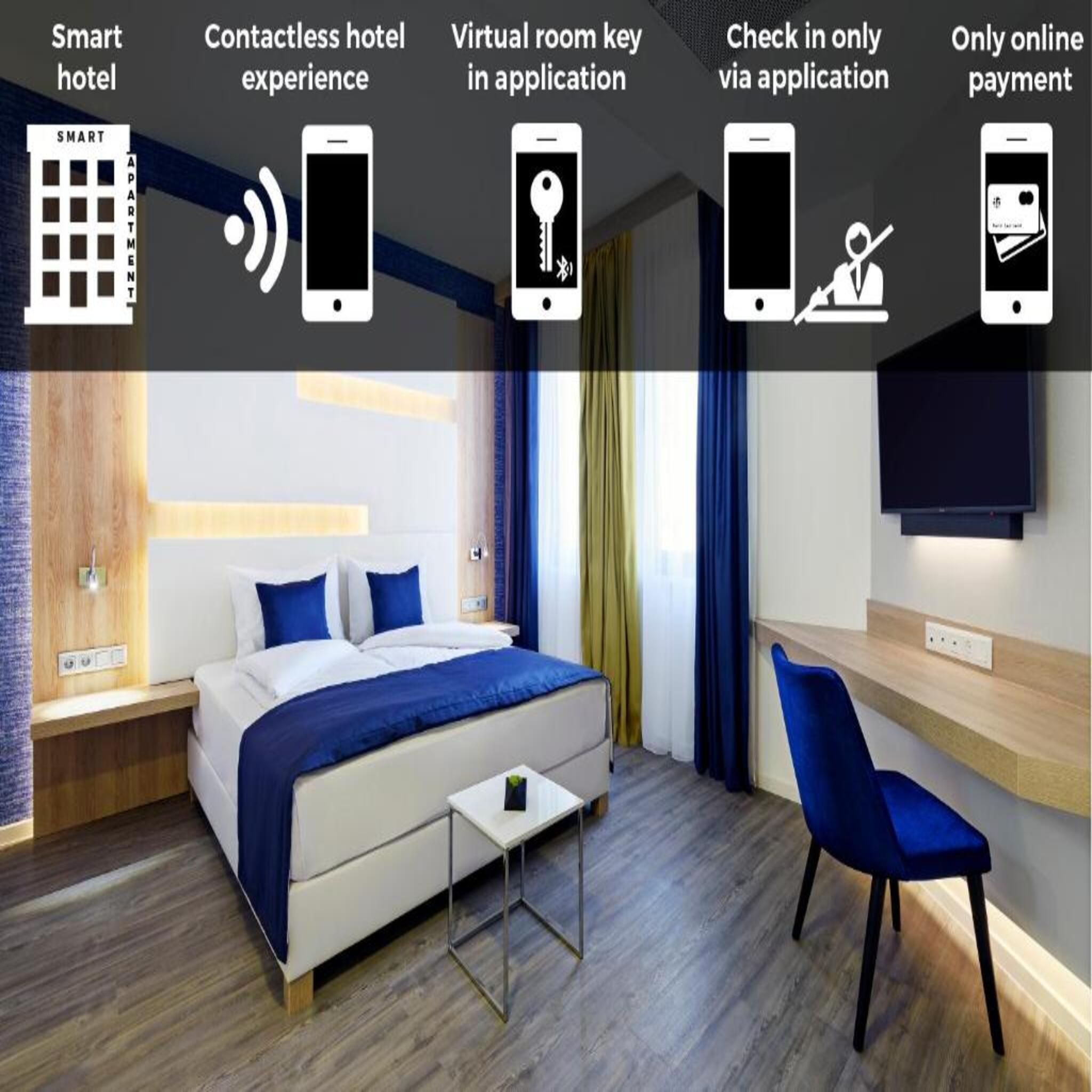 Kvihotel - The Smart Hotel Budapesta
