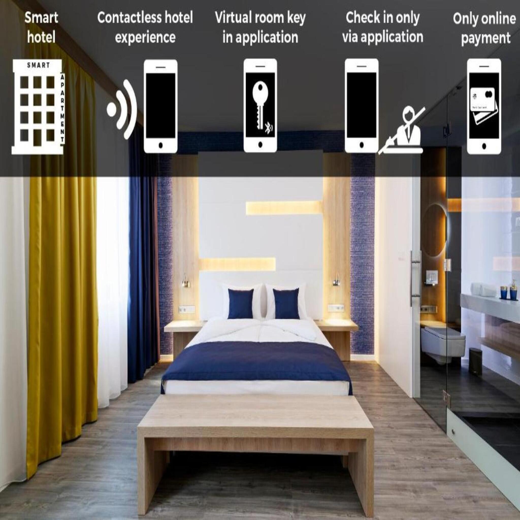 Kvihotel - The Smart 4*